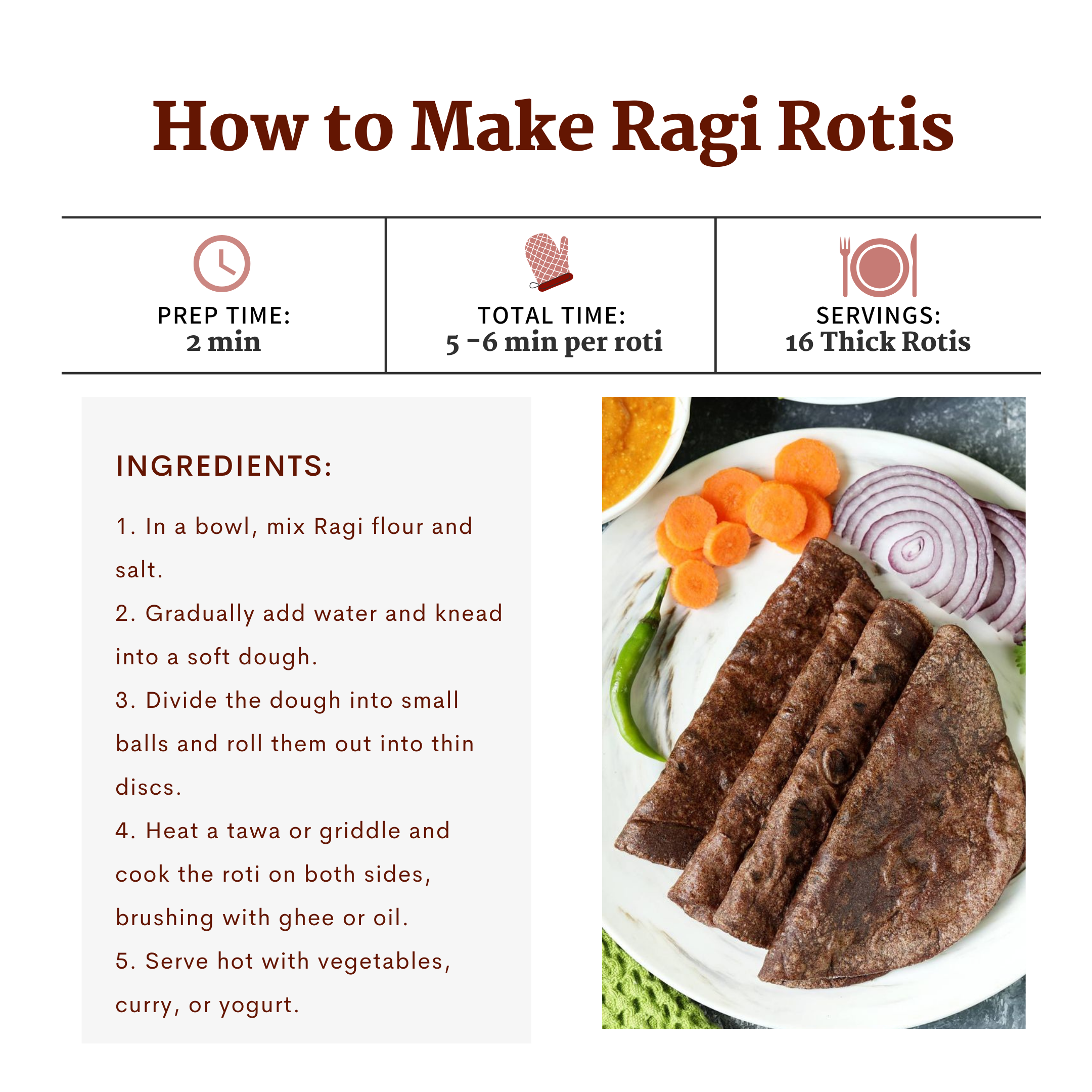 Sprouted Sundried Ragi (Finger Millet) Flour